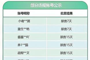 日本球迷：韩国队一如既往的粗暴，膝盖踢脸有点过了、犯规太多了